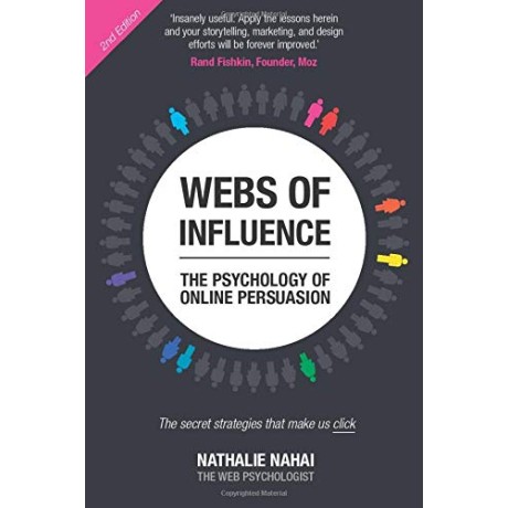 Webs Of Influence 